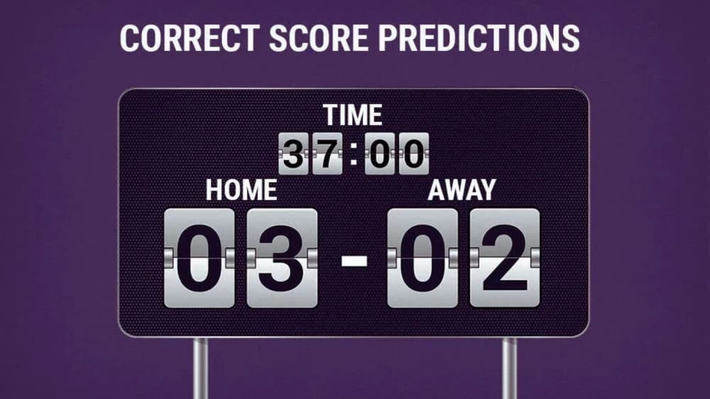 Mastering Series Correct Score Betting in Cricket Mastering Series Correct Score Betting in Cricket